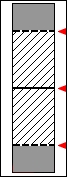 schema